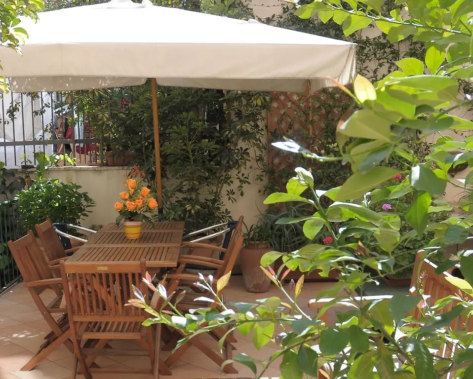 I Fotografi Al Colosseo Bed & Breakfast Rome